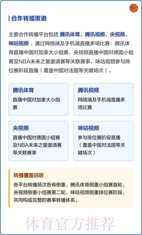 免费观看世界杯直播的注册教程