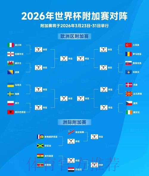 2026世界杯投注全景指南