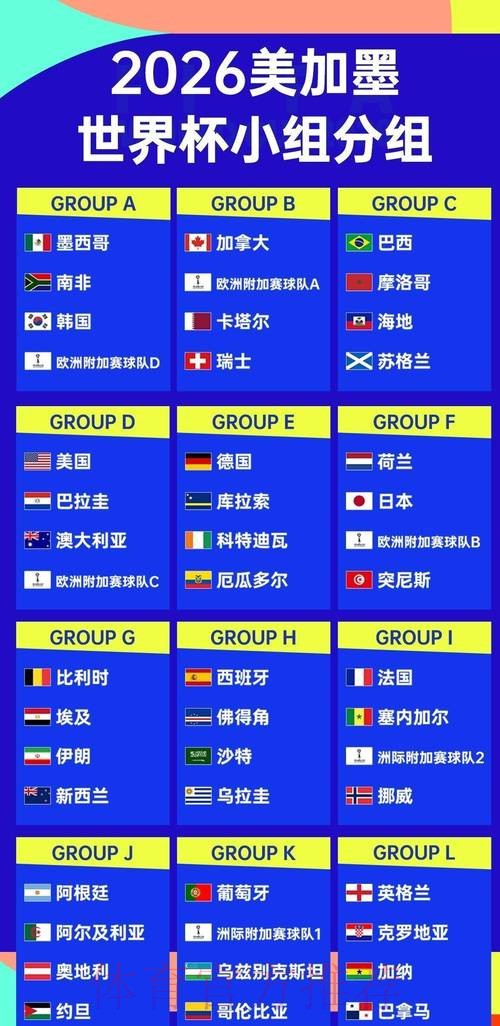 世界杯外围排行榜官方入口 世界杯外围排行榜官方入口