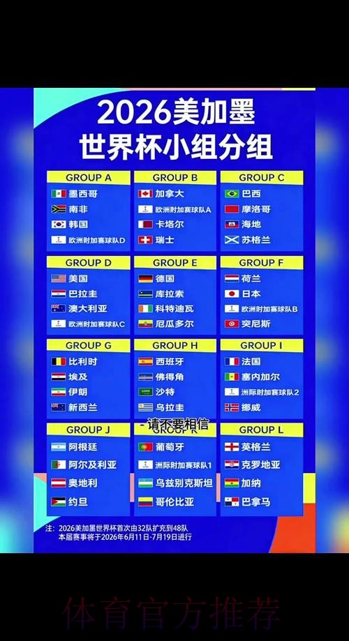 2026年世界杯比分实时更新网站精选 2026年世界杯比分实时更新网站精选