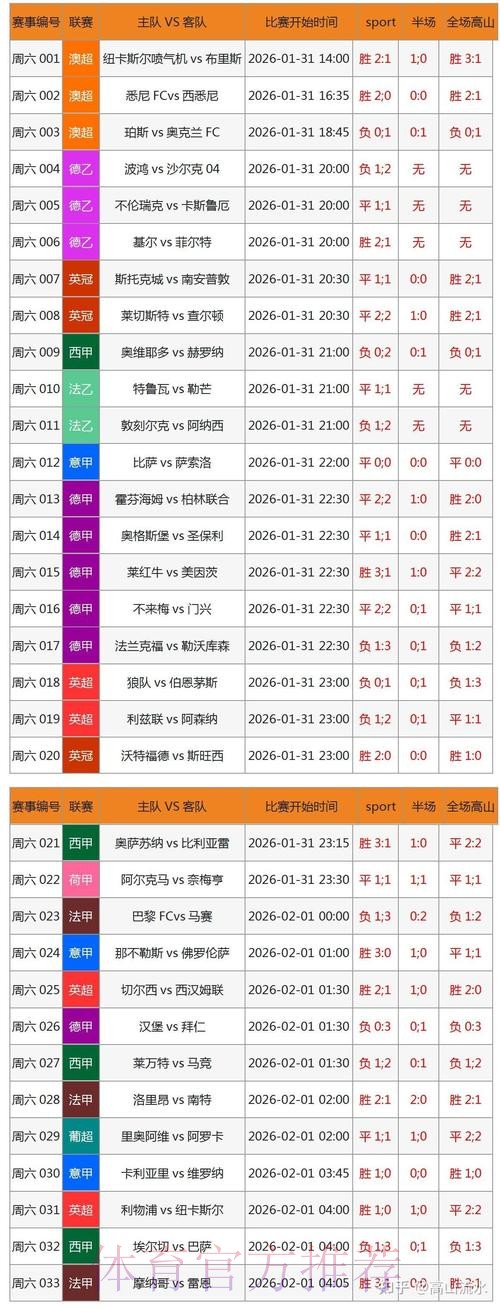 世界杯博彩平台精选与评测 世界杯博彩平台精选与评测
