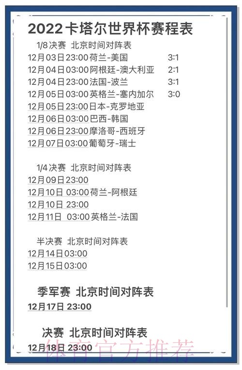 世界杯竞猜平台精选与热度趋势分析